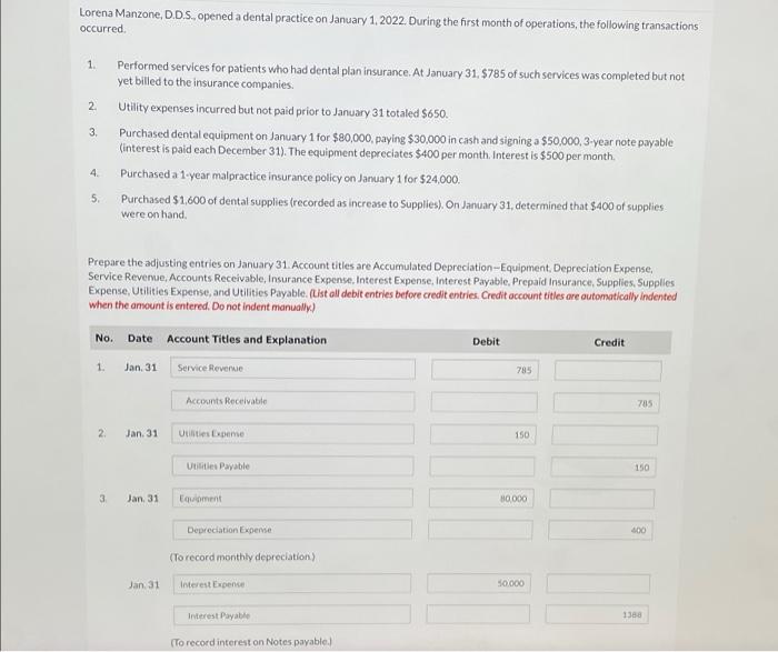  Lorena Manzone, D.D.S. opened a dental practice on January 1, 2022.