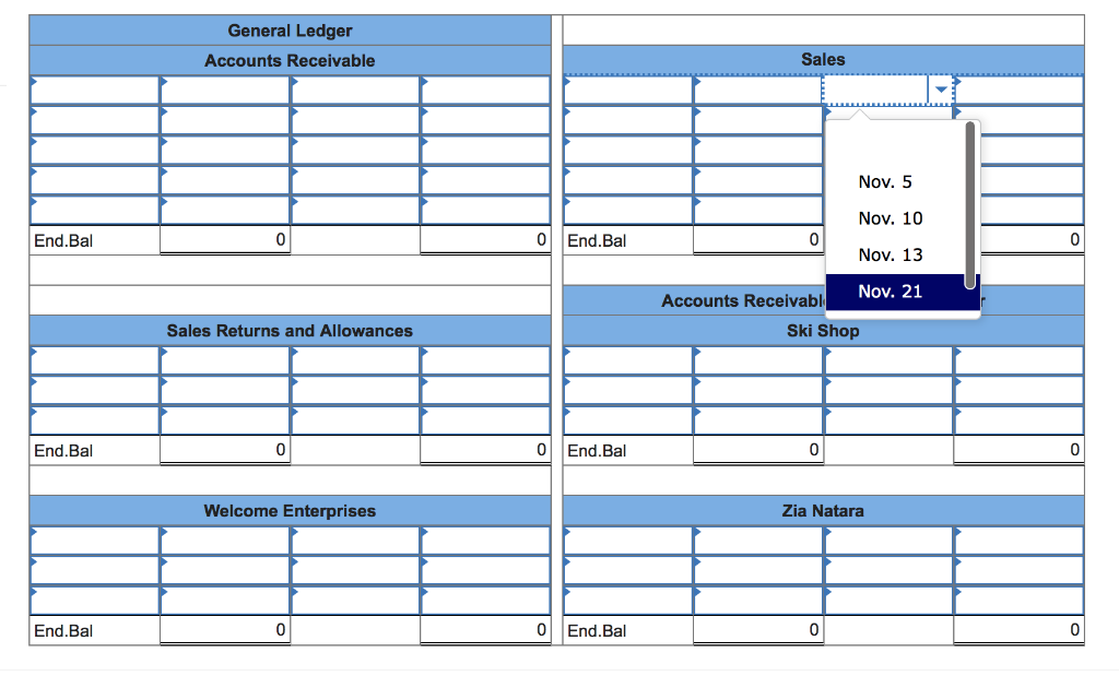 7-1 Accounts receivable subsidiary ledger; schedule of accounts receivable LO C1 [The