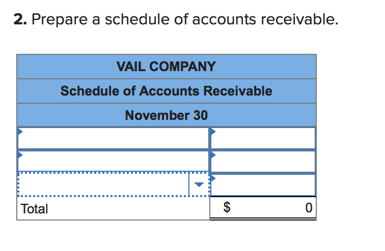 following information applies to the questions displayed below.] Vail Company recorded the