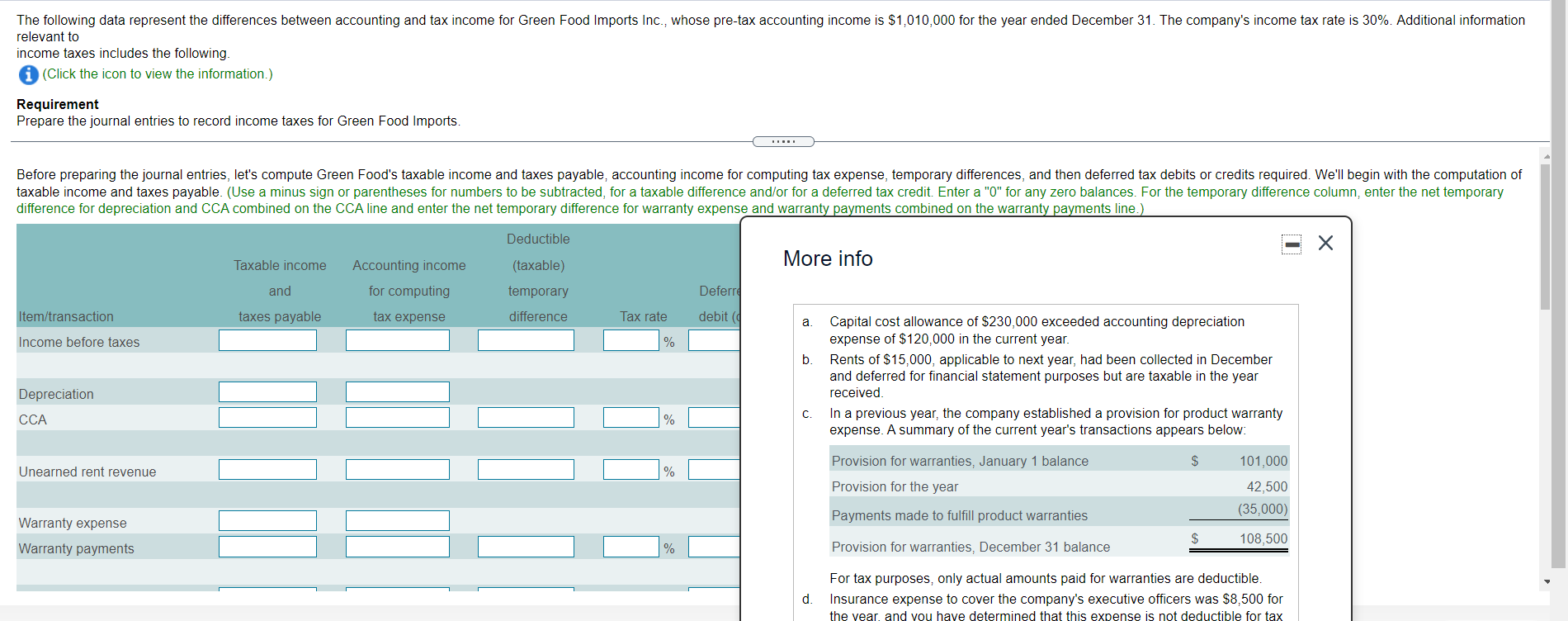  The following data represent the differences between accounting and tax income