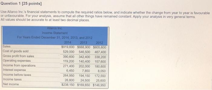  answer fast thanks Question 1 [25 points) Use Allarco Inc.'s financial