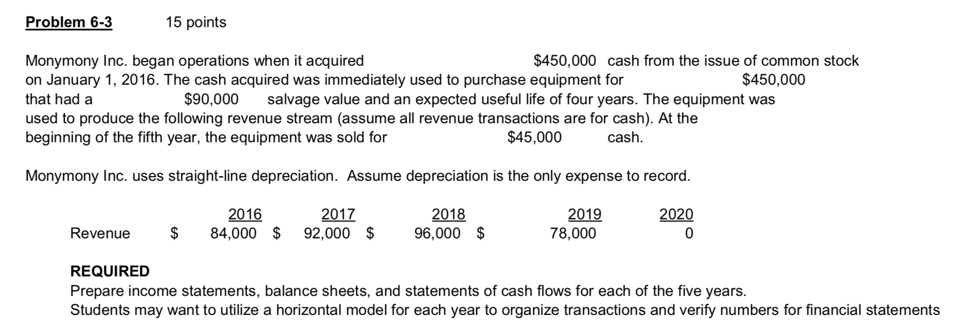  Problem 6-3 15 points Monymony Inc. began operations when it acquired