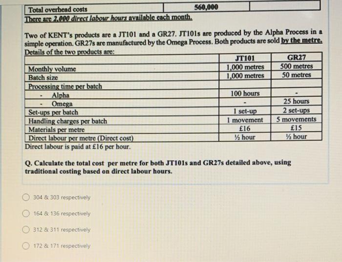 products. Manufacturing is undertaken using one of two processes: the Alpha and