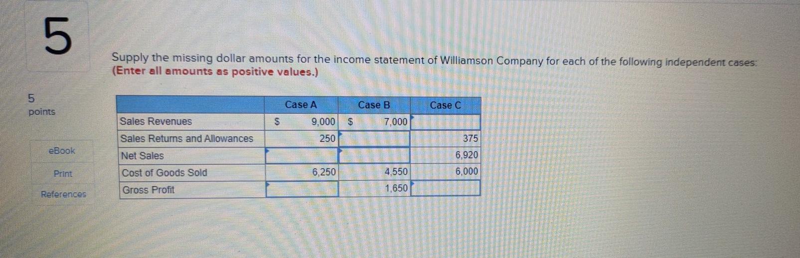 please solve this one 5 Supply the missing dollar amounts for