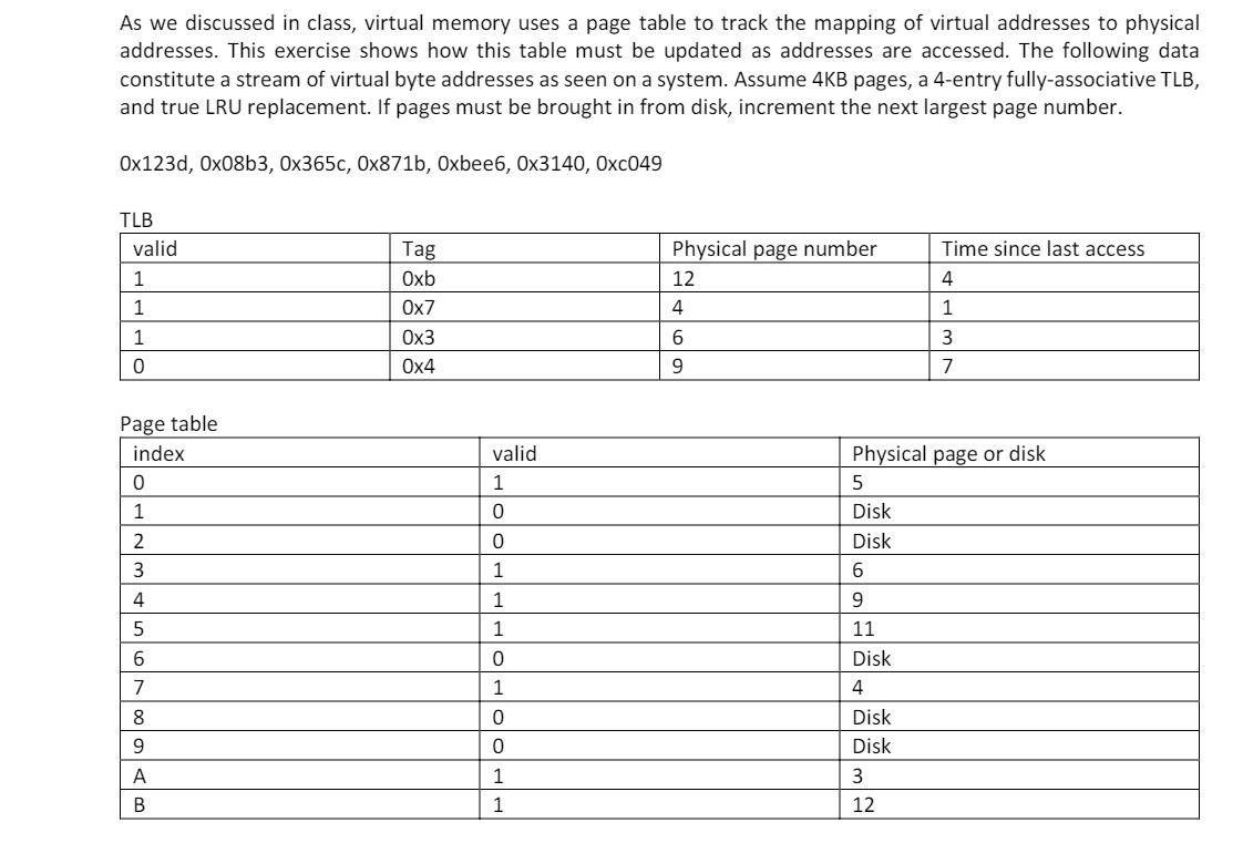 virtual memory uses a page table to track the mapping of virtual