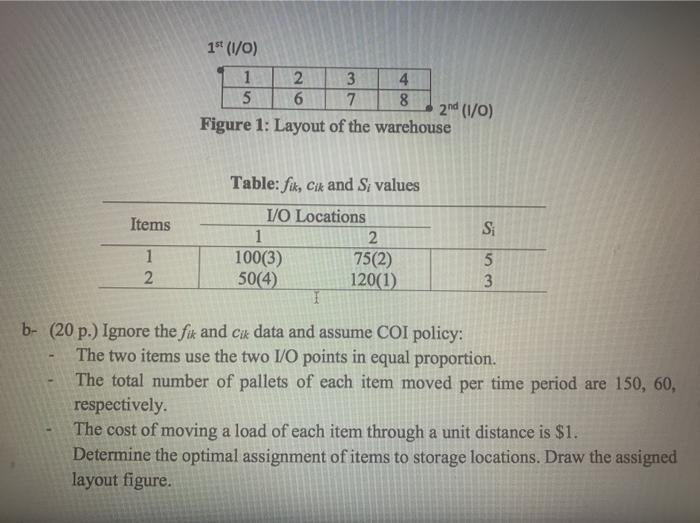 There are two I/O points through which two items enter and leave