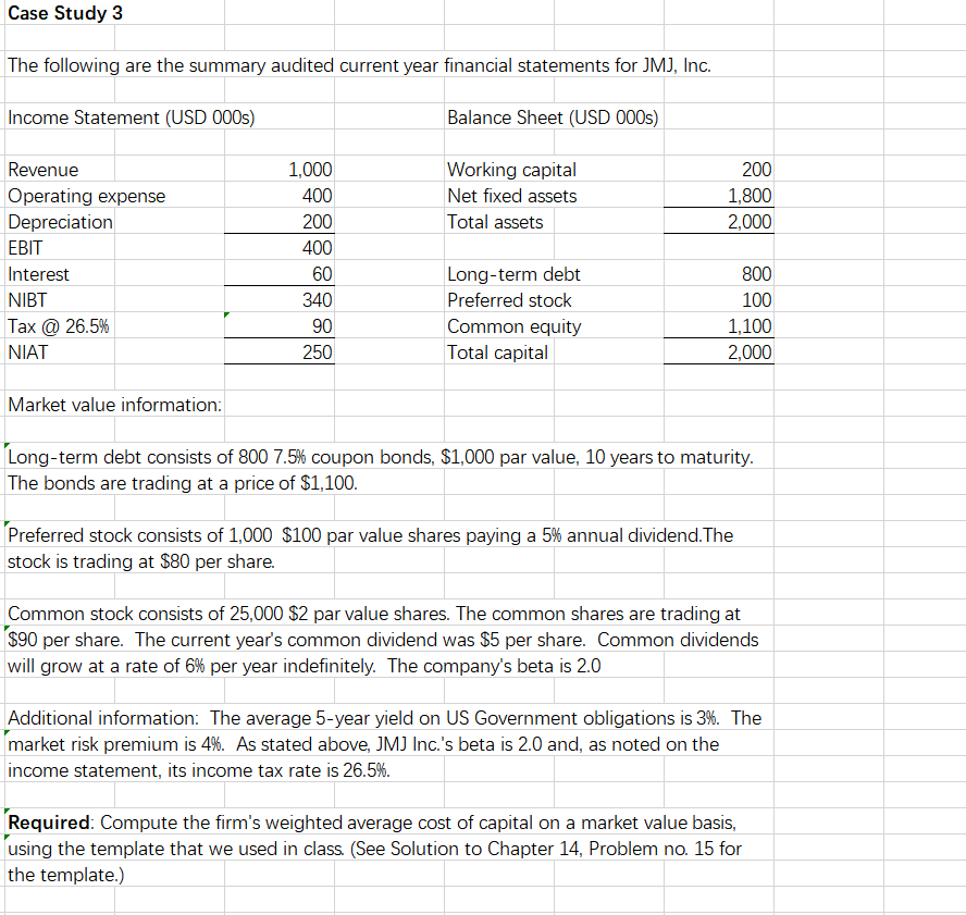 This is the template: Case Study 3 The following are the