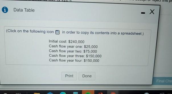  this pi i Data Table - X (Click on the following