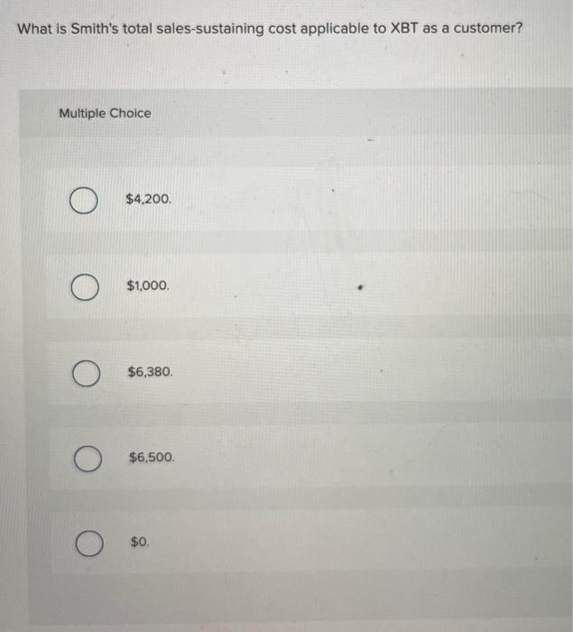one of multiple choice options. thank you :) Smith Company sells its