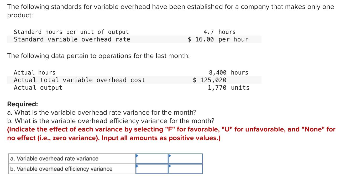 The following standards for variable overhead have been established for a