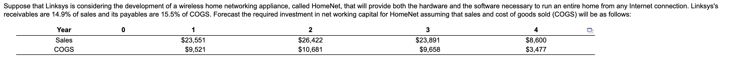 Please answer net working capital from year 0 to year 4 Suppose