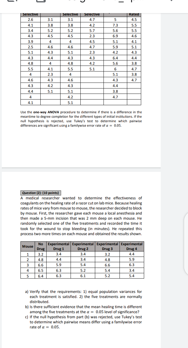 . u - Selective 2.6 Selective 3.1 Selective 4.7 5 3.1