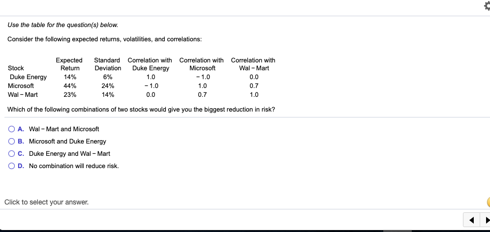 C Use the table for the question(s) below. Consider the following