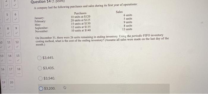 December 31 of the current year, Plunkett Company reported an ending inventory