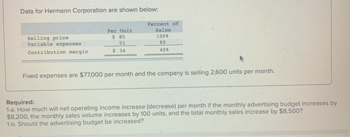  Data for Hermann Corporation are shown below: Selling price Variable expenses