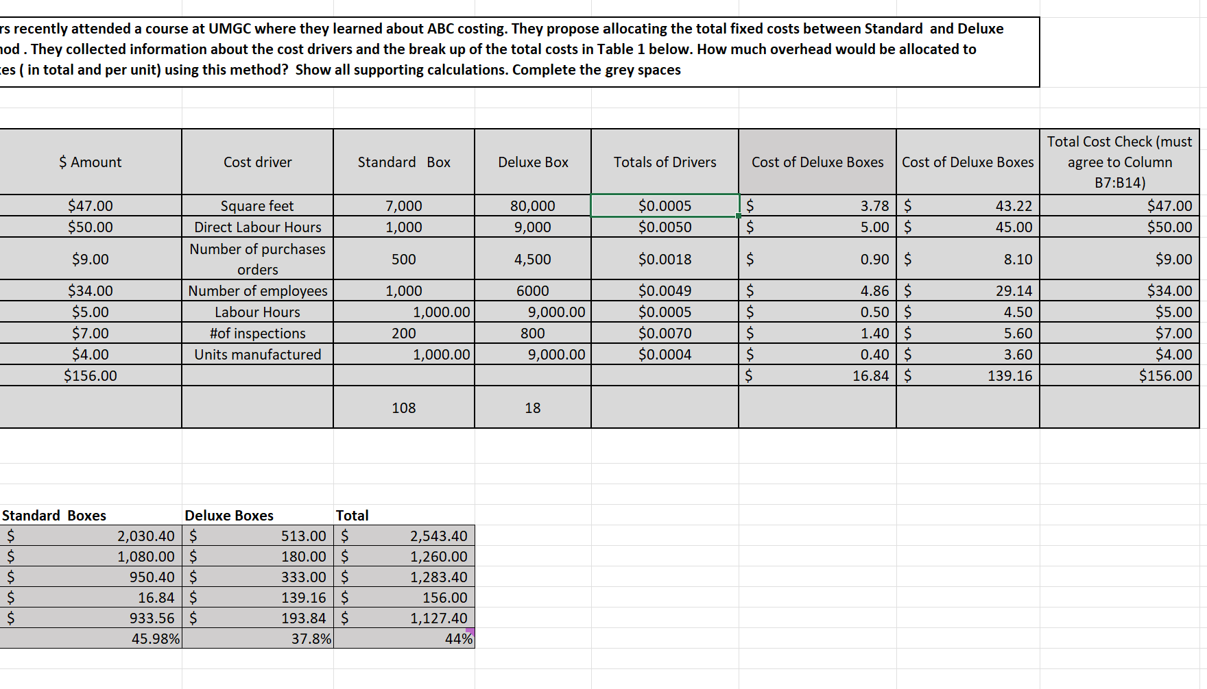 this has changed under ABC costing. Also indicate which one of the