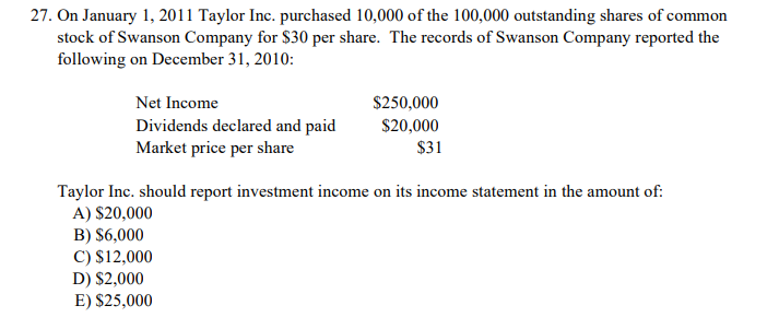 need help with fair value method 27. On January 1, 2011 Taylor
