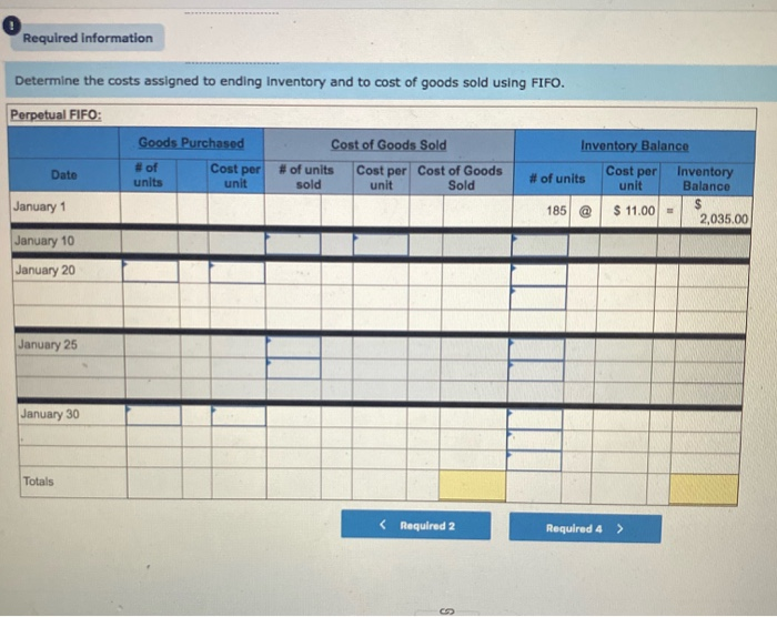 at Cost 185 units@ $11.00 - $2,035 Units sold at Retail 145