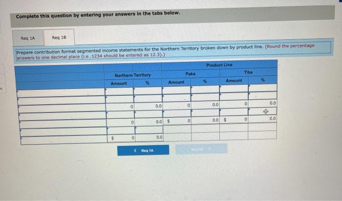 income statements for the total company broken down between sales territories 1-b.