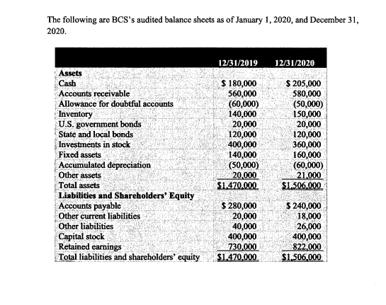 the amount of tax depreciation given in the problem on the appropriate