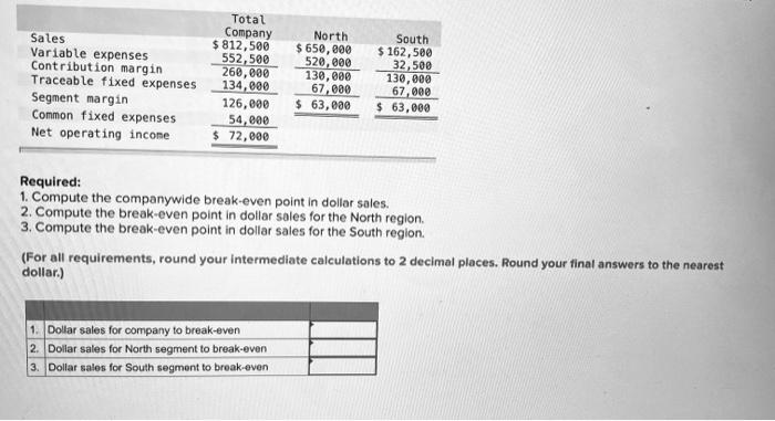 six. Sales Variable expenses Contribution margin Traceable fixed expenses Segment margin Common