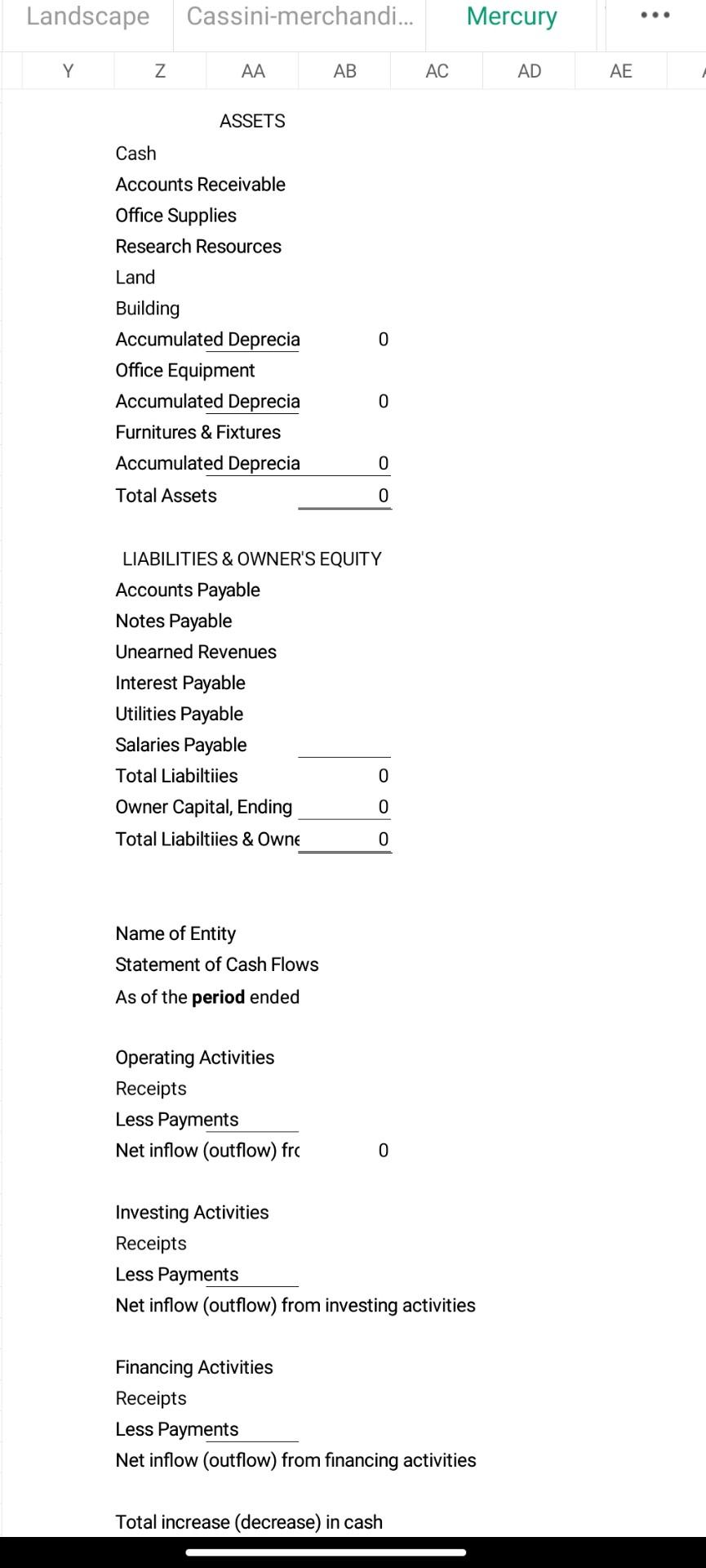 Payable Unearned Rent 208 Revenue (L) 14 3600 15 35000 275 Mortagage