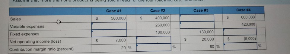 case is independent of the others. (Hint: One way to find the