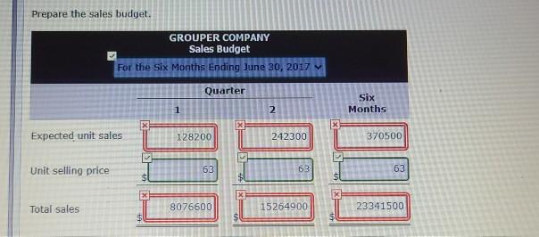 Grouper Company manufactures and sells a pesticide called Snare. The following data