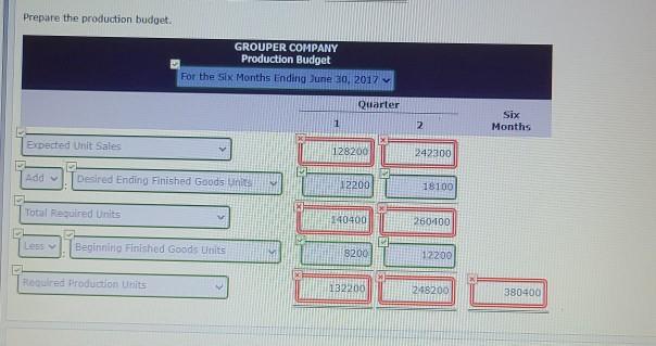are available for preparing budgets for Snare for the first 2 quarters