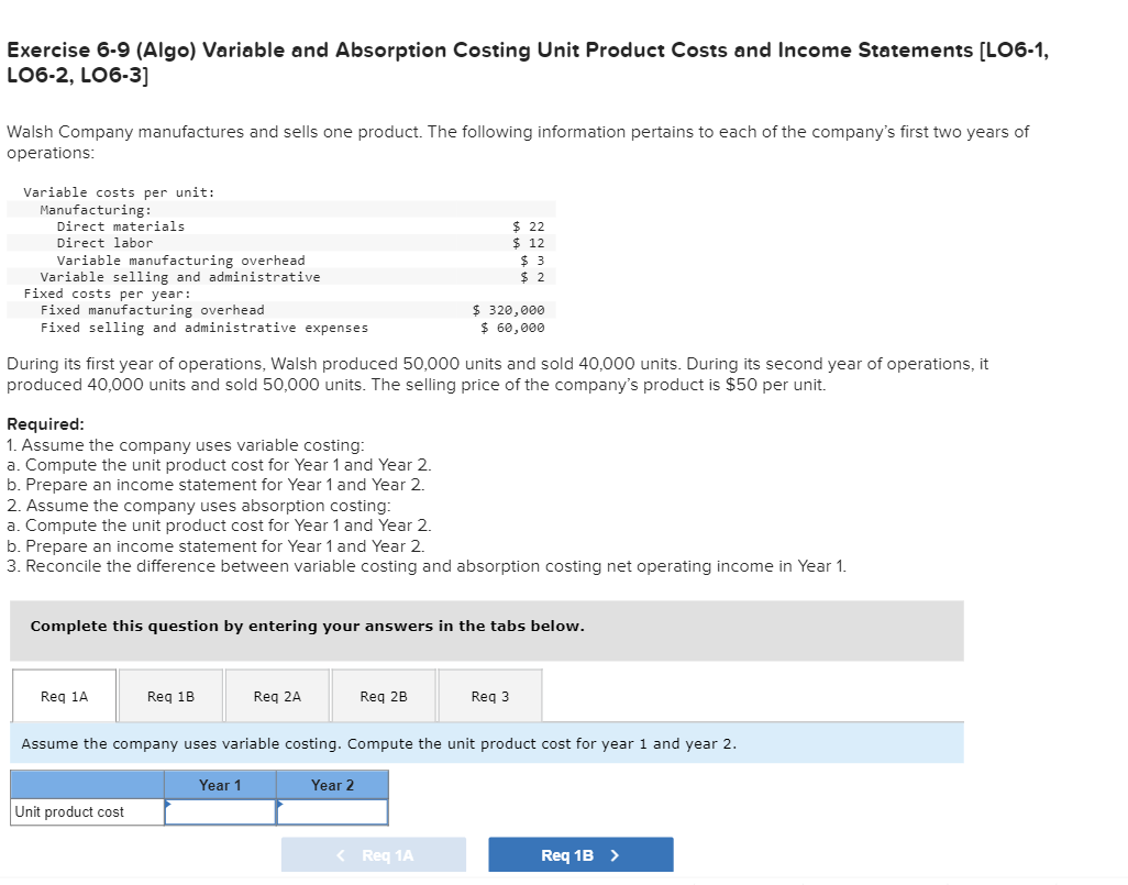 Exercise 6-9 (Algo) Variable and Absorption Costing Unit Product Costs and