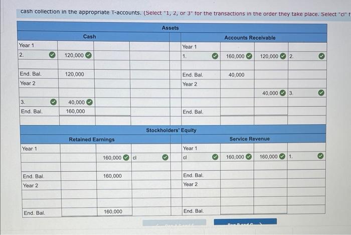 complete Davos Company performed services on account for $160.000 in Year 1.