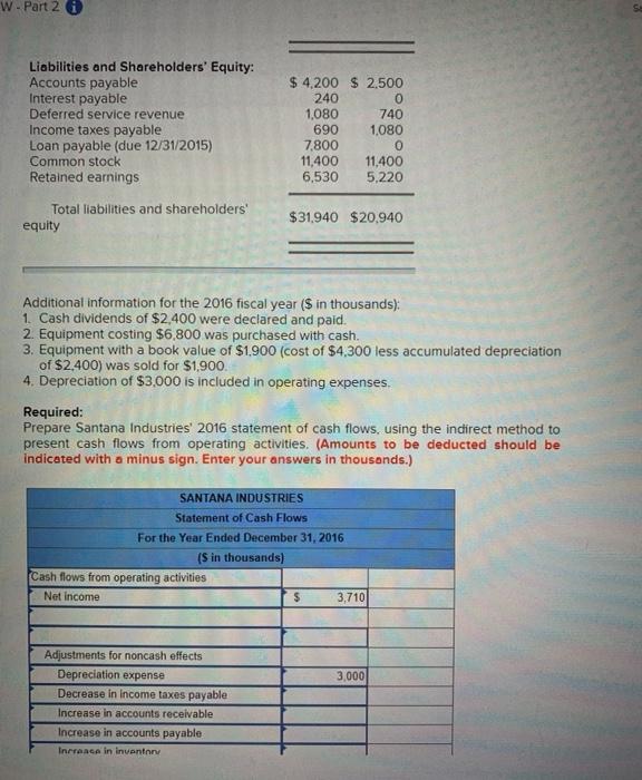 for Santana Industries, SANTANA INDUSTRIES Income Statement For the Year Ended December