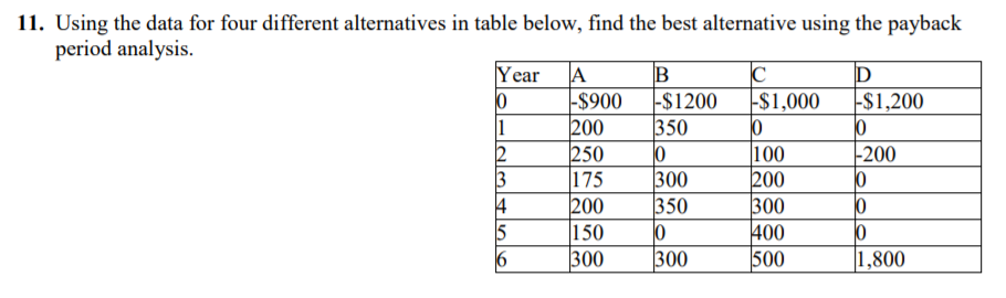 No excel and please write clearly. Thank you. 11. Using the