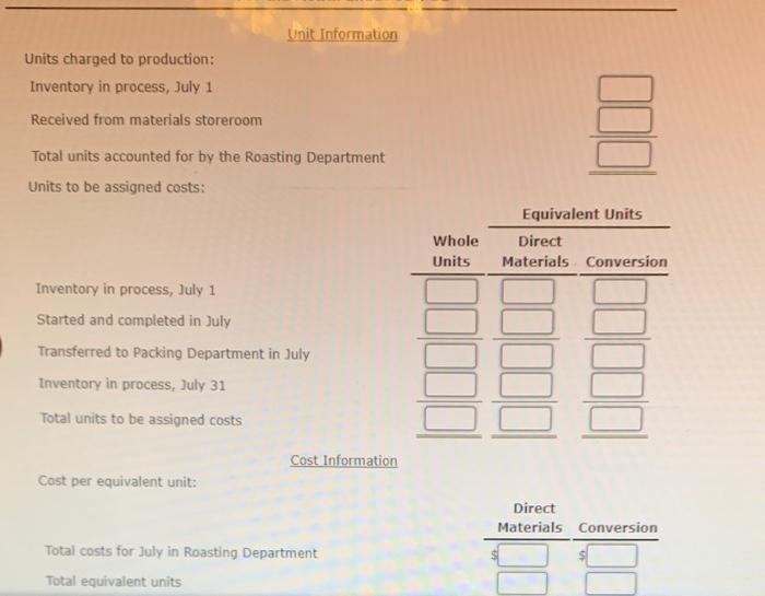 the whole answers Hamac Compound paste beans. The process begins by placing
