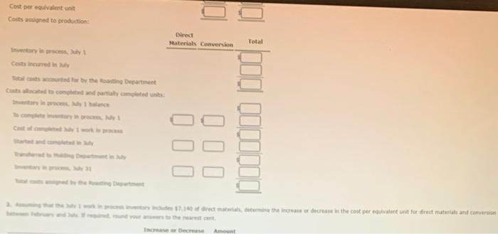 coffee beans into the Hosting Department from the Department coffee beans are