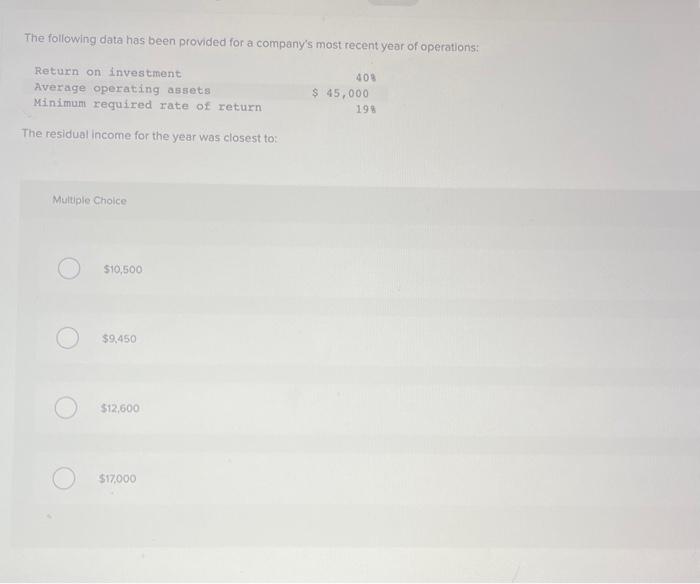 operating income last year? Multiple Choice. $100.800 $126,000 $21,000 $25,200 Corbel Corporation