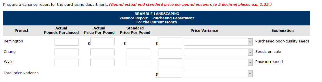 campuses. During a recent month, the company worked on three projects (Remington,