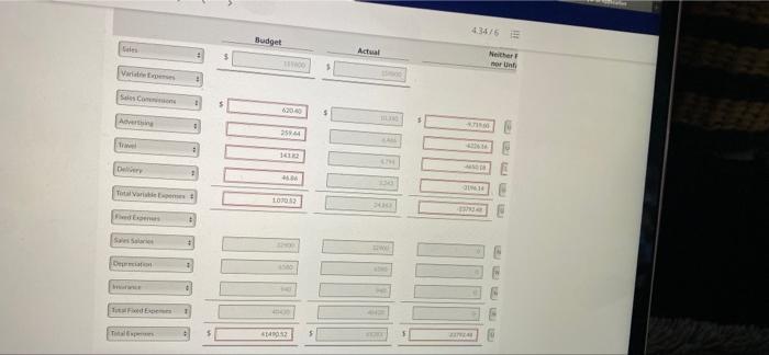 correct. The actual selling expenses incurred in March 2022 by Marigold Company