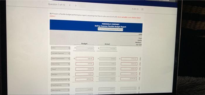 are as follows. Variable Expenses $10,340 Sales commissions Advertising Fixed Expenses Sales