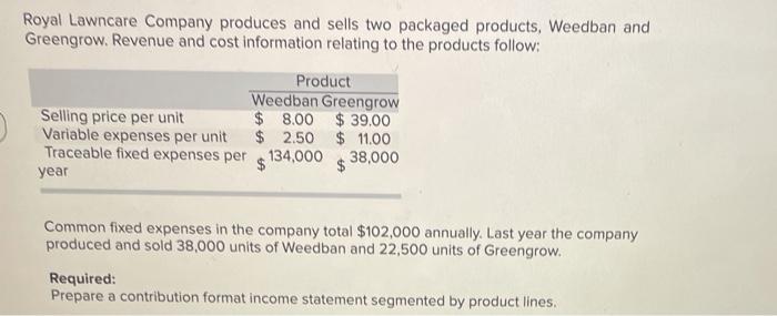 Product line segment margin Answer is not complete. Product Line Total Weedban