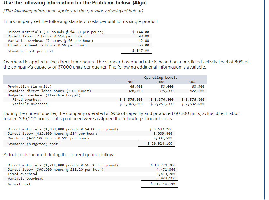 Use the following information for the Problems below. (Algo) (The following