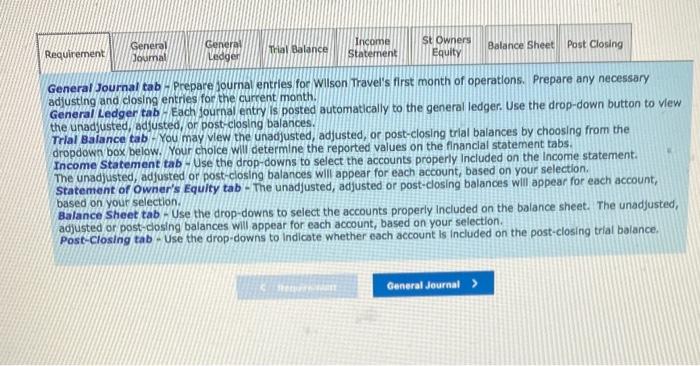 created a new travel agency, Wilson Travel. The following transactions occurred during