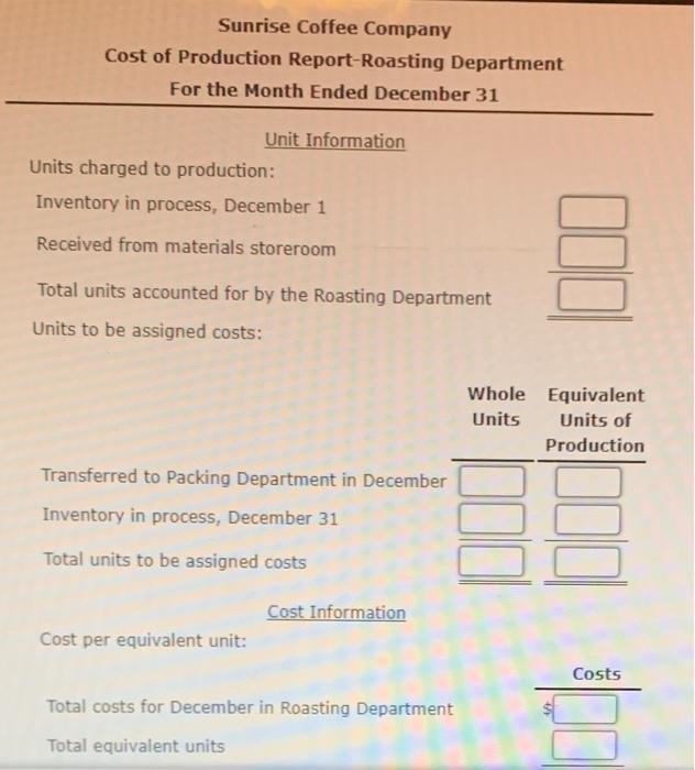 me dion Meport Weighted average method Sunrise Coffee Company roasts and packs