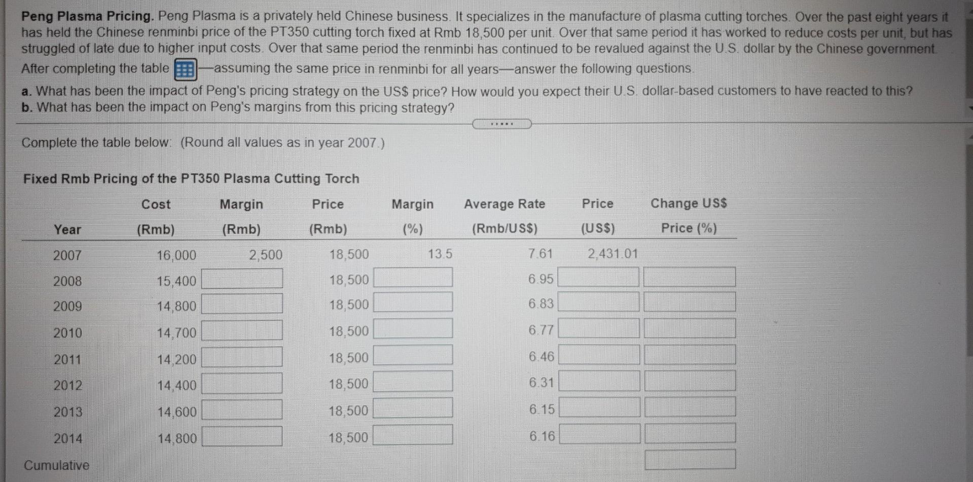 a spreadsheet.) Margin (%) 13.5% Price (US$) 2,431.01 Change US$ Price (%)