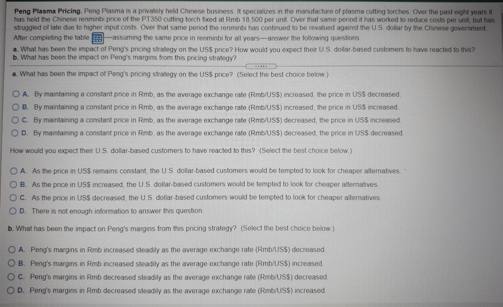 Fixed Rmb Pricing of the PT350 Plasma Cutting Torch Cost Margin Price