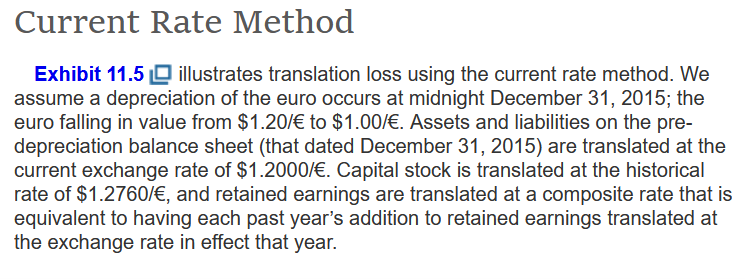 Ganado Europe's Translation Loss After Depreciation of the Euro: Current Rate Method