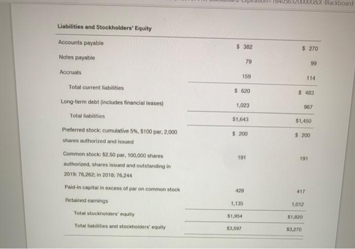 times interest earned ratio Table 3.1 Bartent Company income Statements (5000) For