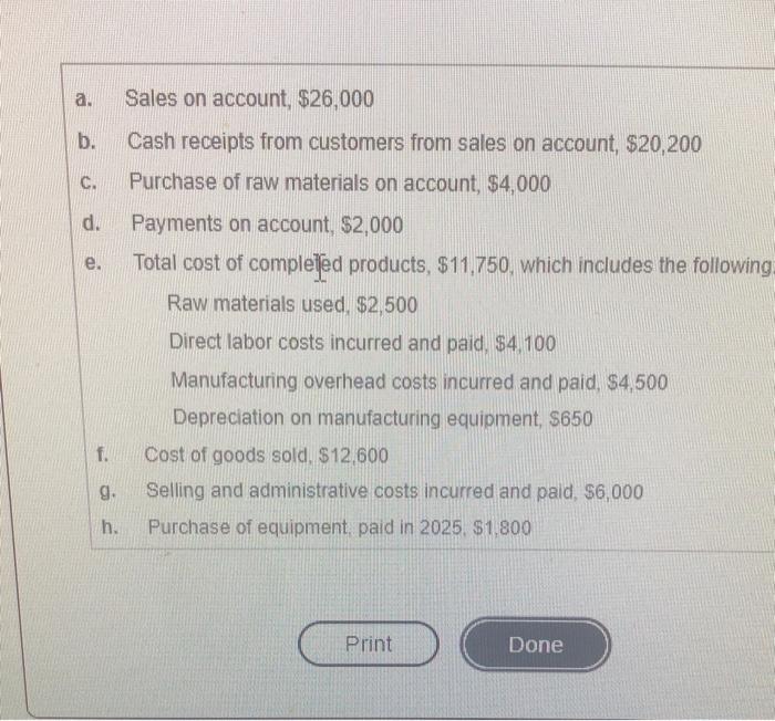 Cash Accounts Receivable Raw Materials inventory Finished Goods Inventory Total Current Assets