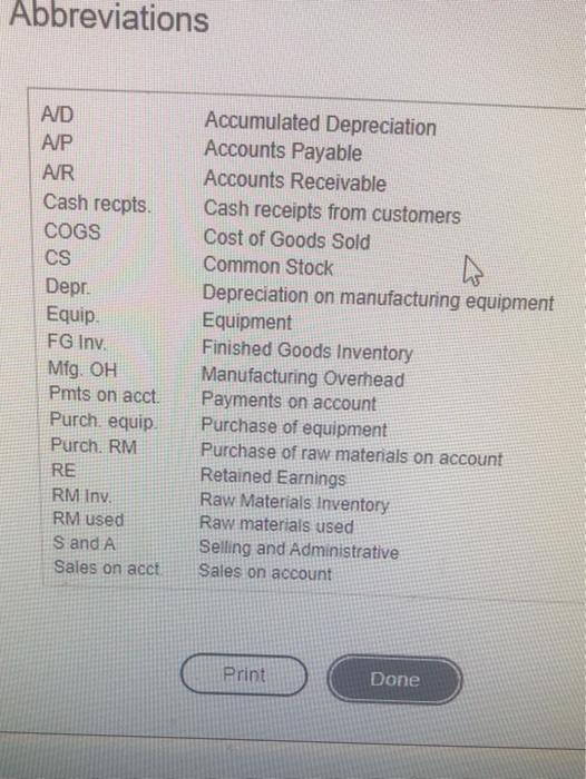 Liabilities Accounts Payable Stockholders' Equity Common Stock no par Retained Eamings Total