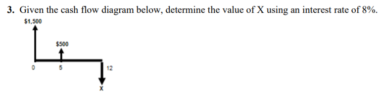 No excel and please write clearly. Thank you. 3. Given the